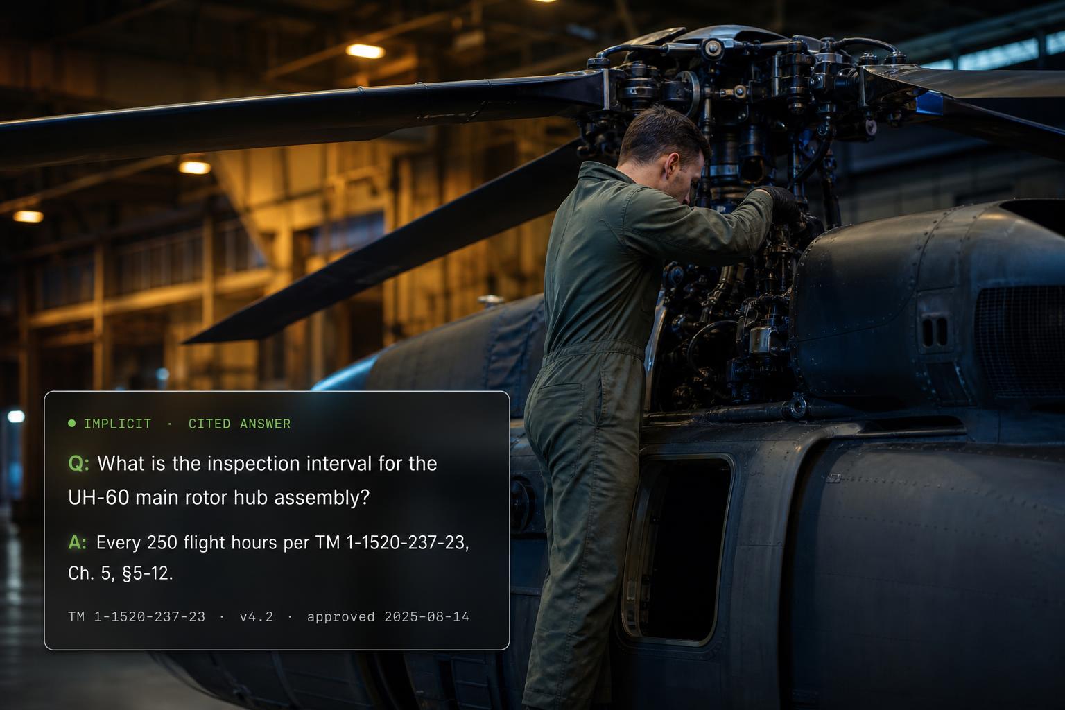 Maintainer working on a UH-60 Black Hawk with an Implicit cited Q&A overlay